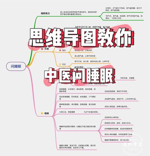 能否用中医的思维解释从高海拔到低海拔为什么会出现嗜睡状况「基层干部困于借调工作」 海珍品