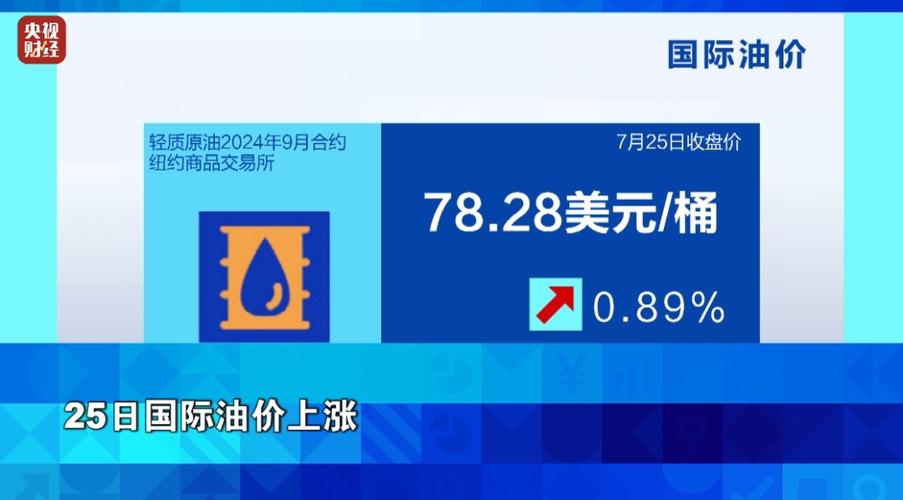 金价下跌实体店会降价吗「金价连续第二周下跌的原因」 海洋保健品