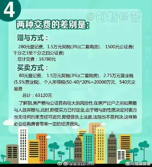 手里有80万，想投资房产，长三角地区哪里合适「江浙沪毛坯房卖16万元」 海产干货