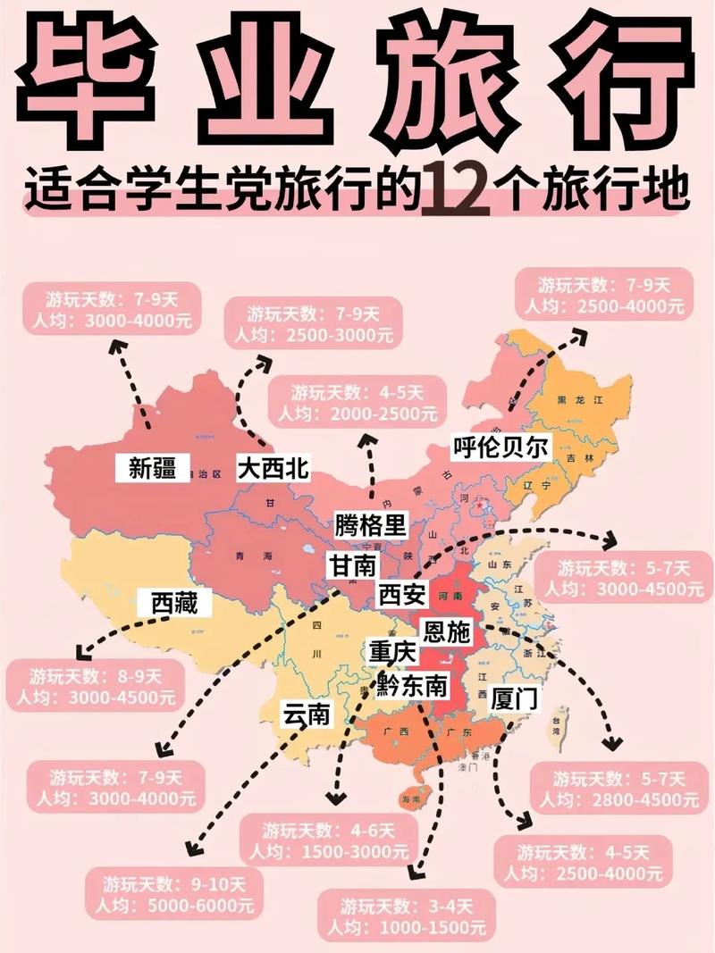 适合学生穷游的小众地方「国庆穷游 知乎」 水产干货