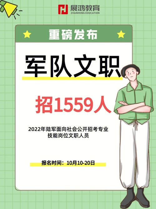 20Z3年东部战区总医院部队文职招录结束了吗「东部战区重磅发声」 海产干货